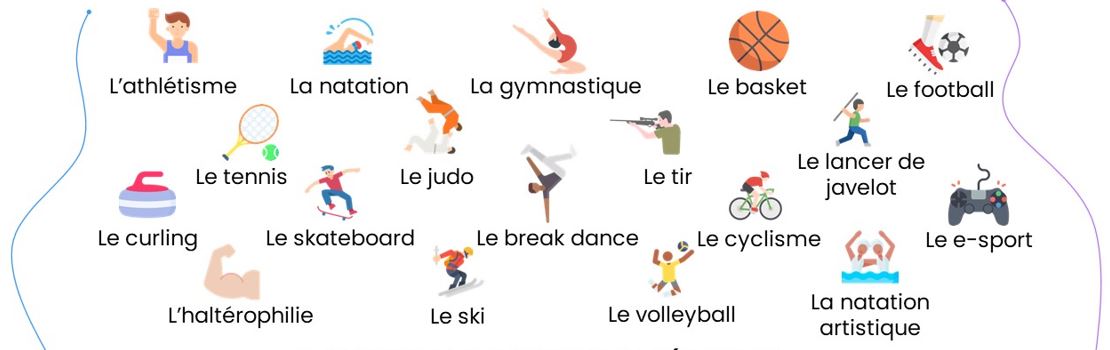 Sports Olympiques