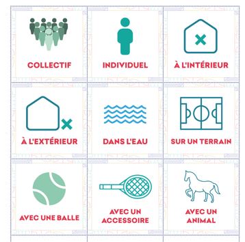 Exemple des cartes/pistes